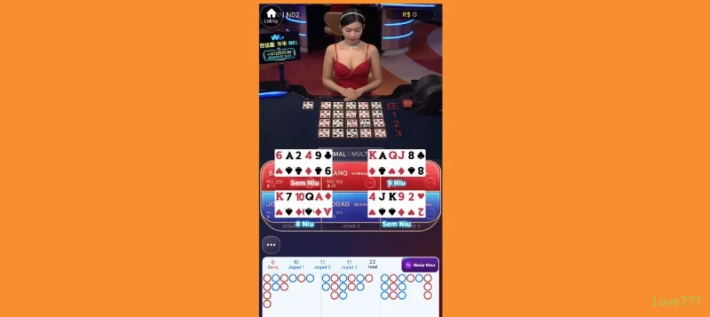 Starlight Princess - Slot game com multiplicadores na love777